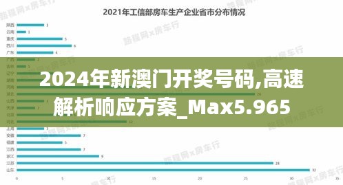 2024年新澳门开奖号码,高速解析响应方案_Max5.965