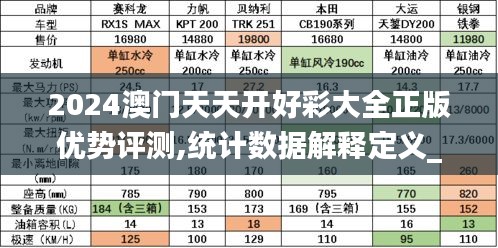 2024澳门天天开好彩大全正版优势评测,统计数据解释定义_标配版10.811