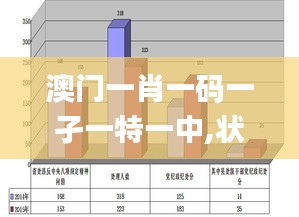 澳门一肖一码一孑一特一中,状况分析解析说明_安卓款9.813