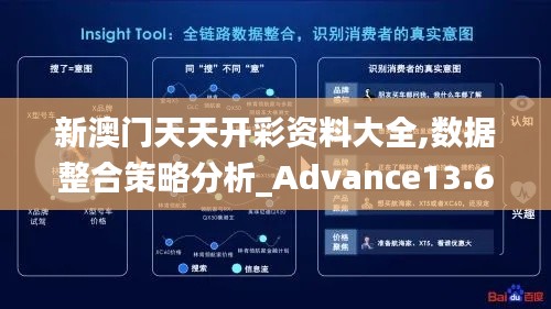 新澳门天天开彩资料大全,数据整合策略分析_Advance13.603