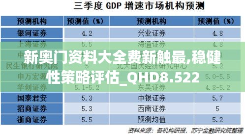 新奥门资料大全费新触最,稳健性策略评估_QHD8.522