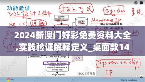 2024新澳门好彩免费资料大全,实践验证解释定义_桌面款14.236