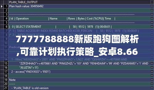 7777788888新版跑狗图解析,可靠计划执行策略_安卓8.668