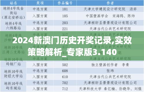 2024新澳门历史开奖记录,实效策略解析_专家版3.140