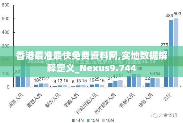 香港最准最快免费资料网,实地数据解释定义_Nexus9.744