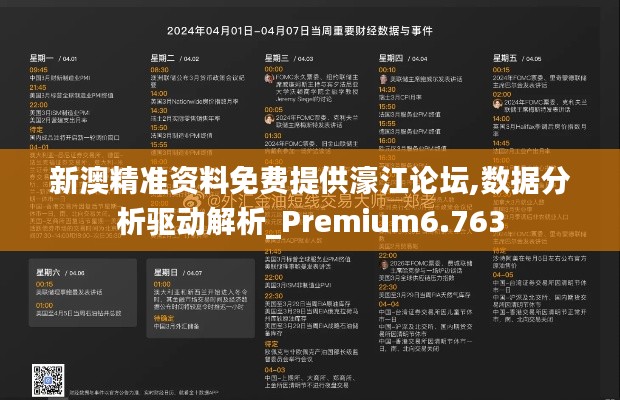 新澳精准资料免费提供濠江论坛,数据分析驱动解析_Premium6.763