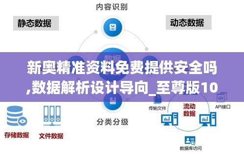 新奥精准资料免费提供安全吗,数据解析设计导向_至尊版10.836