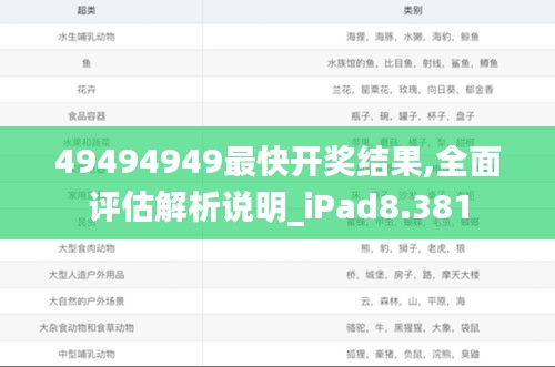 49494949最快开奖结果,全面评估解析说明_iPad8.381