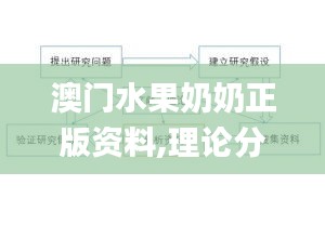 澳门水果奶奶正版资料,理论分析解析说明_交互版15.696