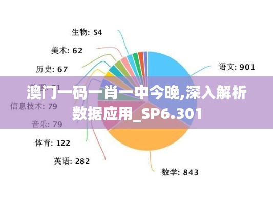 澳门一码一肖一中今晚,深入解析数据应用_SP6.301