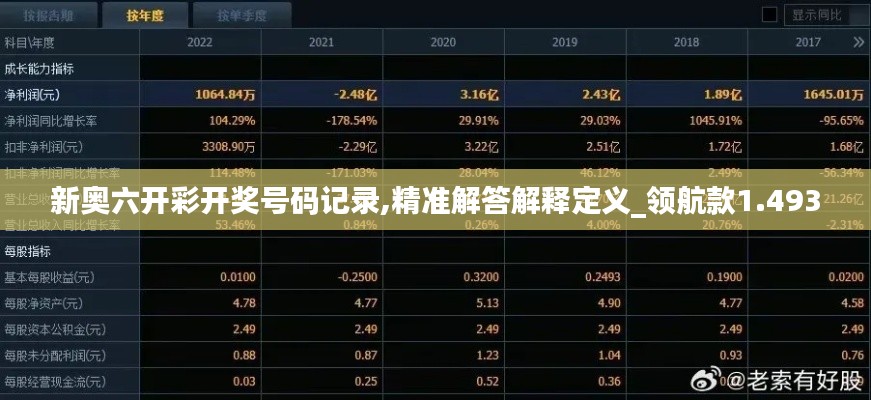 新奥六开彩开奖号码记录,精准解答解释定义_领航款1.493