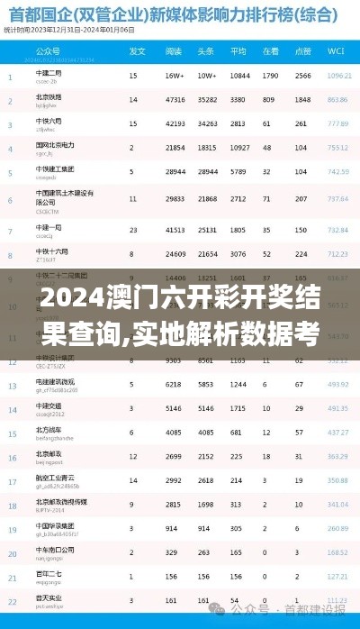 2024澳门六开彩开奖结果查询,实地解析数据考察_薄荷版8.389