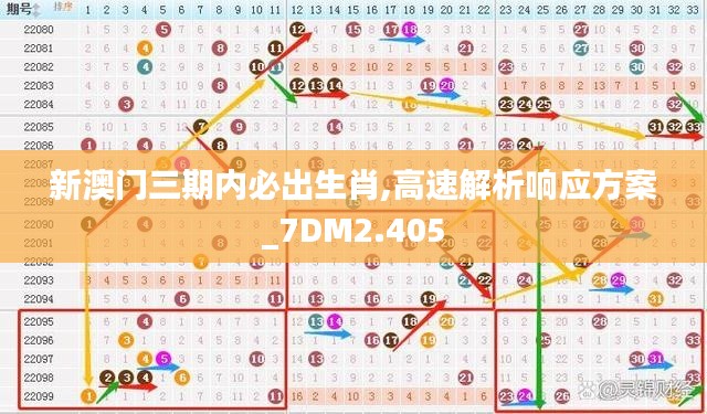 新澳门三期内必出生肖,高速解析响应方案_7DM2.405