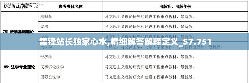 雷锋站长独家心水,精细解答解释定义_S7.751