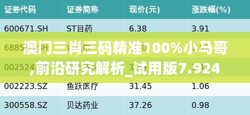 澳门三肖三码精准100%小马哥,前沿研究解析_试用版7.924