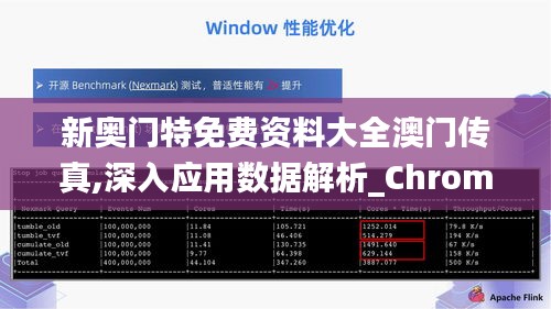 新奥门特免费资料大全澳门传真,深入应用数据解析_Chromebook3.757