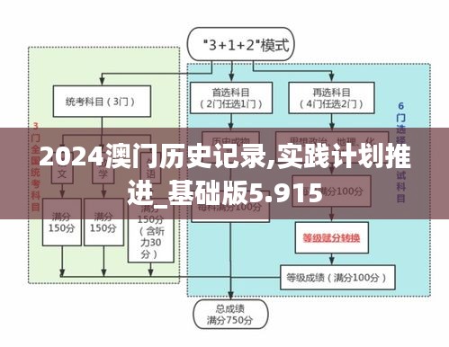 丢三落四 第2页