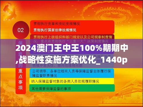 2024澳门王中王100%期期中,战略性实施方案优化_1440p3.694