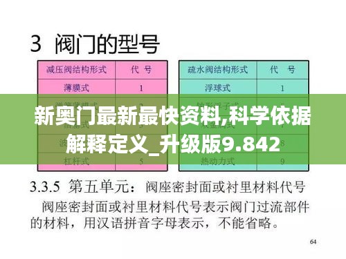 新奥门最新最快资料,科学依据解释定义_升级版9.842