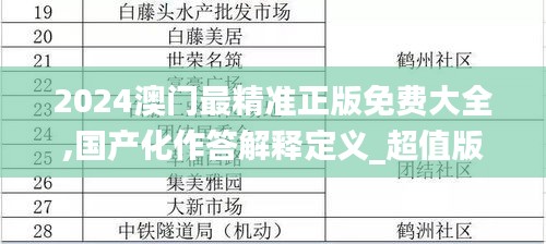 2024澳门最精准正版免费大全,国产化作答解释定义_超值版15.453