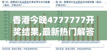 香港今晚4777777开奖结果,最新热门解答定义_UHD款9.262