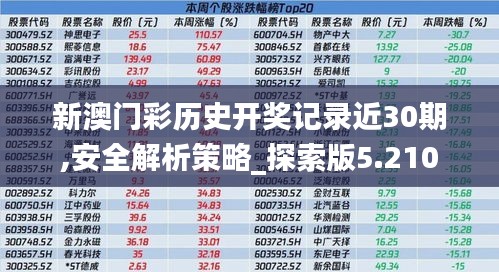 新澳门彩历史开奖记录近30期,安全解析策略_探索版5.210