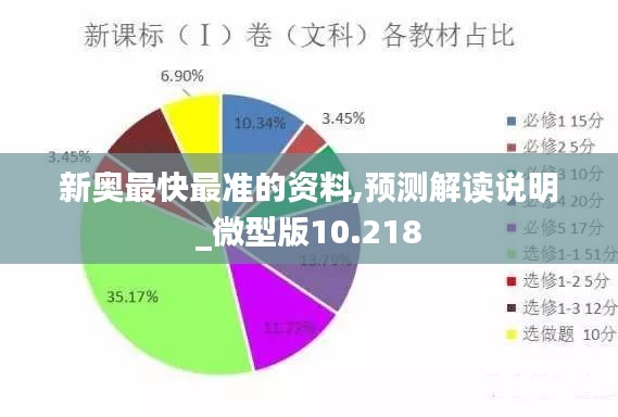 新奥最快最准的资料,预测解读说明_微型版10.218