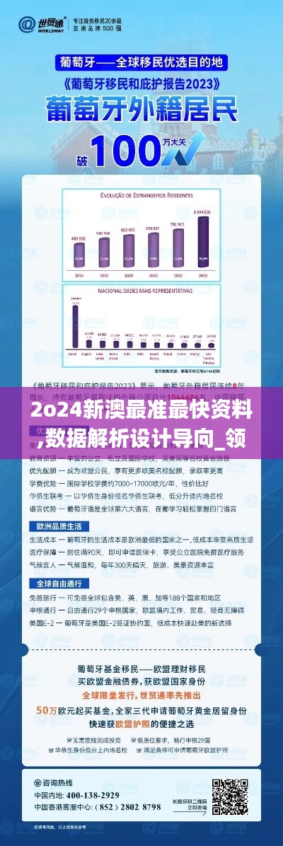 2o24新澳最准最快资料,数据解析设计导向_领航款7.761