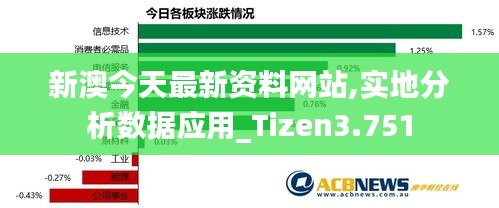 新澳今天最新资料网站,实地分析数据应用_Tizen3.751