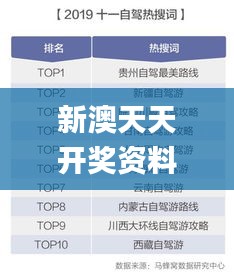 新澳天天开奖资料大全旅游攻略,权威数据解释定义_限量版9.220