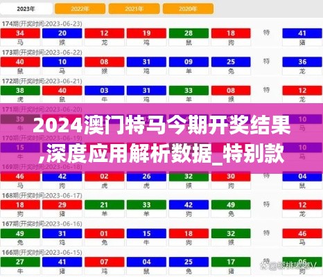 2024澳门特马今期开奖结果,深度应用解析数据_特别款9.960