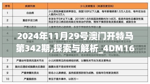 2024年11月29号澳门开特马第342期,探索与解析_4DM16.608