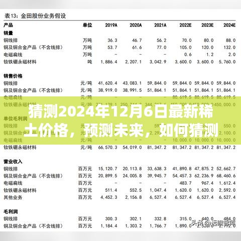 初学者与进阶用户指南，预测未来稀土价格走势，揭秘如何猜测2024年稀土市场走势分析。