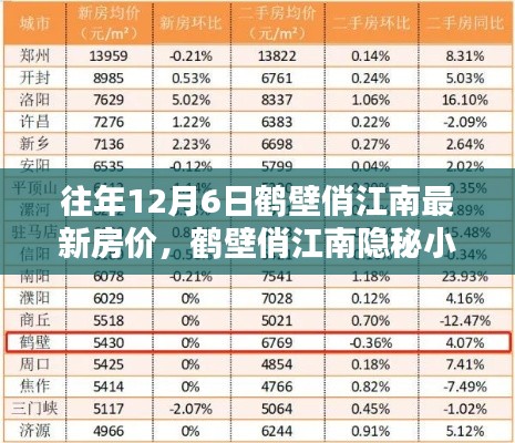 九死一生 第9页