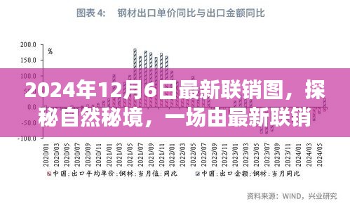 最新联销图揭秘自然秘境，轻松旅行之旅探秘探秘之旅开启！