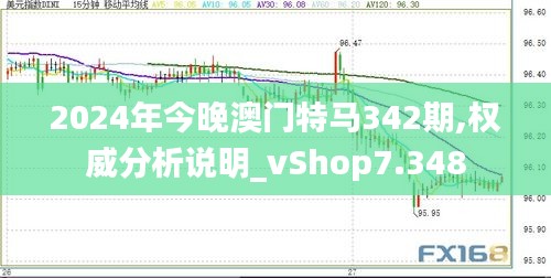 2024年今晚澳门特马342期,权威分析说明_vShop7.348