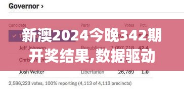 新澳2024今晚342期开奖结果,数据驱动方案实施_户外版12.336