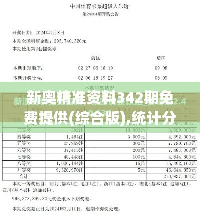 新奥精准资料342期免费提供(综合版),统计分析解释定义_MT2.917