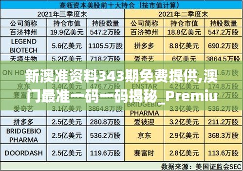 新澳准资料343期免费提供,澳门最准一码一码揭秘_Premium6.183