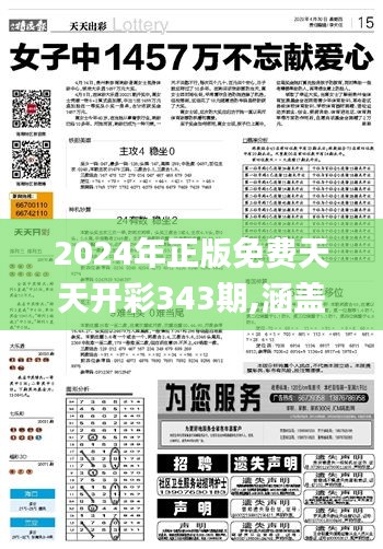 2024年正版免费天天开彩343期,涵盖了广泛的解释落实方法_1440p110.775