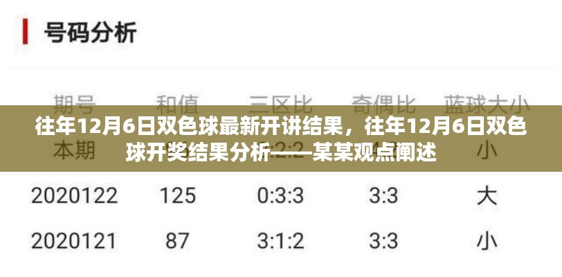 往年12月6日双色球开奖结果详解与某某观点阐述分析