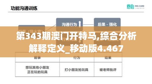 第343期澳门开特马,综合分析解释定义_移动版4.467