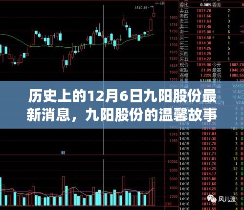 九阳股份历史最新消息，友谊、梦想与历史的日常回忆——九阳股份的温馨故事（12月6日）