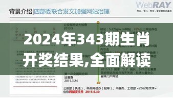 2024年343期生肖开奖结果,全面解读说明_网页版11.629