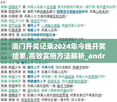 澳门开奖记录2024年今晚开奖结果,高效实施方法解析_android1.123