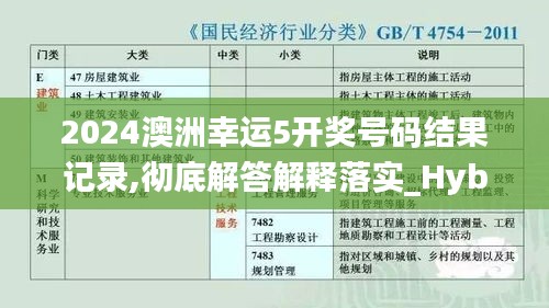 2024澳洲幸运5开奖号码结果记录,彻底解答解释落实_Hybrid3.705