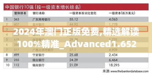 2024年澳门正版免费,精选解读100%精准_Advanced1.652