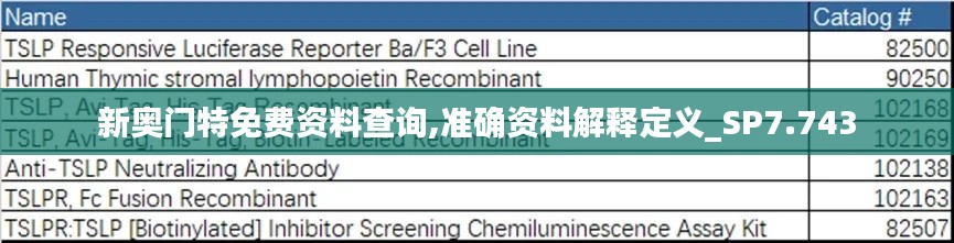 新奥门特免费资料查询,准确资料解释定义_SP7.743