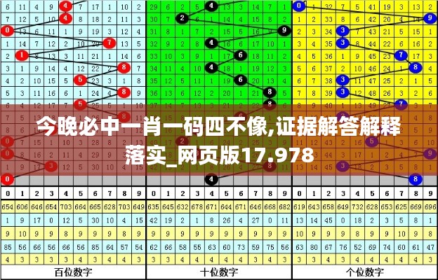 今晚必中一肖一码四不像,证据解答解释落实_网页版17.978