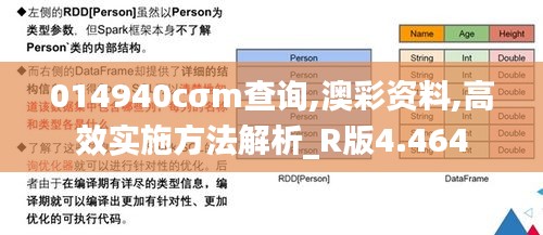 014940cσm查询,澳彩资料,高效实施方法解析_R版4.464